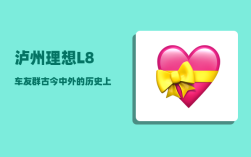 泸州理想L8车友群_古今中外的历史上有哪些巾帼英雄