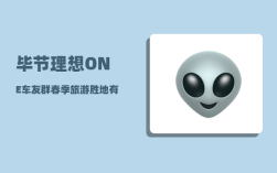 毕节理想ONE车友群_春季旅游胜地有哪些