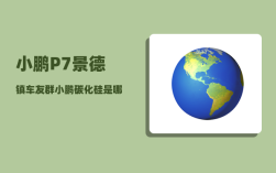 小鹏P7景德镇车友群_小鹏碳化硅是哪家的