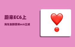 蔚来EC6上海车友群_蔚来ec6立减12万8什么意思