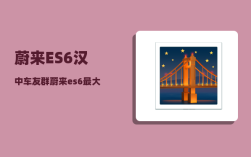蔚来ES6汉中车友群_蔚来es6最大涉水深度