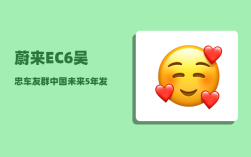 蔚来EC6吴忠车友群_中国未来5年发展前景好的二线城市有哪些