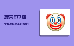 蔚来ET7遂宁车友群_蔚来et7哪个国家的