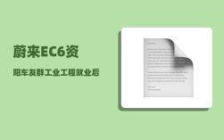 蔚来EC6资阳车友群_工业工程就业后的薪资水平怎么样