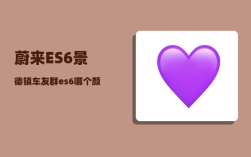 蔚来ES6景德镇车友群_es6哪个颜色好看