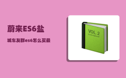 蔚来ES6盐城车友群_es6怎么买最划算