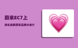 蔚来EC7上海车友群_蔚来品牌分类介绍