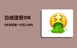 白城理想ONE车友群_差一分没上本科线