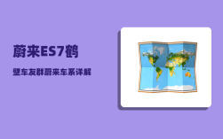 蔚来ES7鹤壁车友群_蔚来车系详解