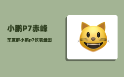小鹏P7赤峰车友群_小鹏p7仪表盘图标介绍