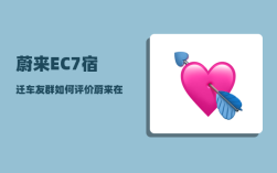 蔚来EC7宿迁车友群_如何评价蔚来在NIODAY发布的纯电动轿跑SUV