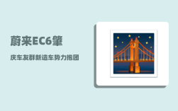蔚来EC6肇庆车友群_新造车势力抱团传统车企大腿管用吗