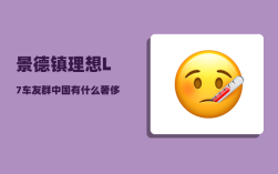 景德镇理想L7车友群_中国有什么奢侈品