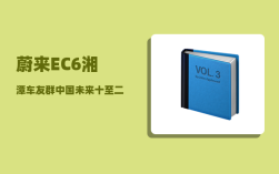 蔚来EC6湘潭车友群_中国未来十至二十年最具发展潜力的二三线城市有哪些