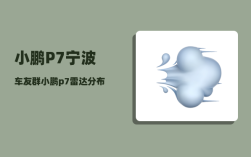小鹏P7宁波车友群_小鹏p7i是哪个公司代工的