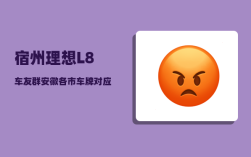 宿州理想L8车友群_安徽各市车牌对应的字母