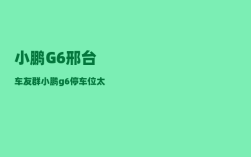 小鹏G6邢台车友群_小鹏g6停车位太窄怎么办