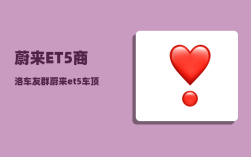 蔚来ET5商洛车友群_蔚来et5车顶凸出的是什么