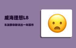 威海理想L8车友群_你敢说出一年股市收益真实情况吗