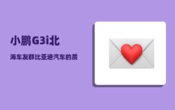 小鹏G3i北海车友群_比亚迪汽车的质量怎么样