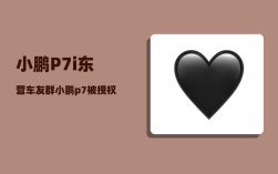 小鹏P7i东营车友群_小鹏p7被授权用户能看车辆位置