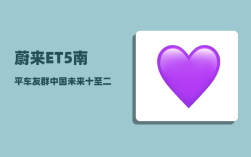 蔚来ET5南平车友群_中国未来十至二十年最具发展潜力的二三线城市有哪些