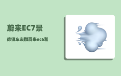 蔚来EC7景德镇车友群_蔚来ec6和ec7区别