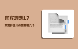 宜宾理想L7车友群_四川彝族有哪几个州