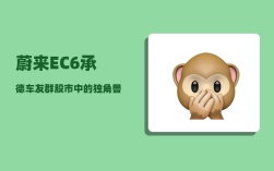 蔚来EC6承德车友群_股市中的独角兽概念能否崛起