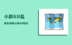 小鹏G3i盐城车友群_小鹏G3i和比亚迪元PLUS对比