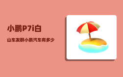 小鹏P7i白山车友群_小鹏汽车有多少款