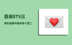 蔚来ET5三明车友群_中国未来十至二十年最具发展潜力的二三线城市有哪些