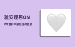 雅安理想ONE车友群_中国地理位置最好的省份是哪一个
