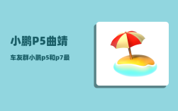 小鹏P5曲靖车友群_小鹏p5和p7最大区别